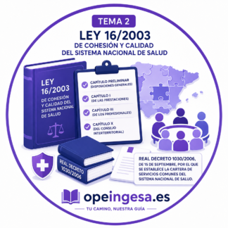 Tema 2. Ley 16/2003, de 28 de mayo, de Cohesión y Calidad del SNS