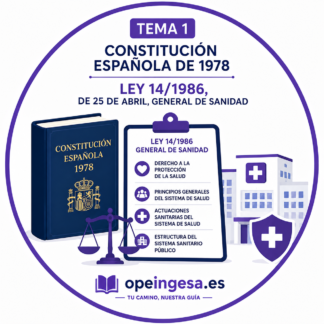 Tema 1. Constitución Española de 1978