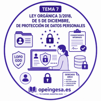 Tema 7. Ley Orgánica 3/2018, de 5 de diciembre, de Protección de Datos Personales
